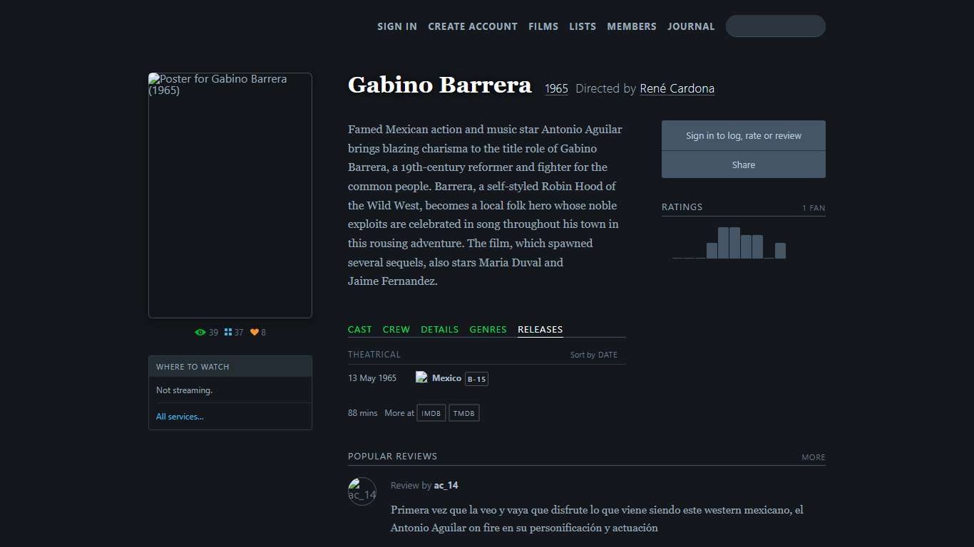 ‎Gabino Barrera (1965) directed by René Cardona • Reviews, film + cast • Letterboxd